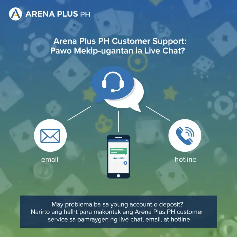 Customer Support